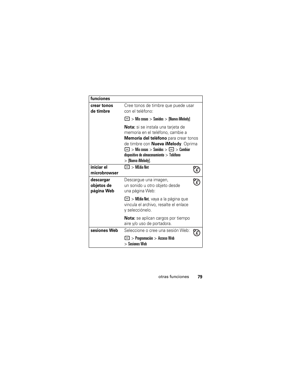 Motorola Cingular SLVR User Manual | Page 187 / 218