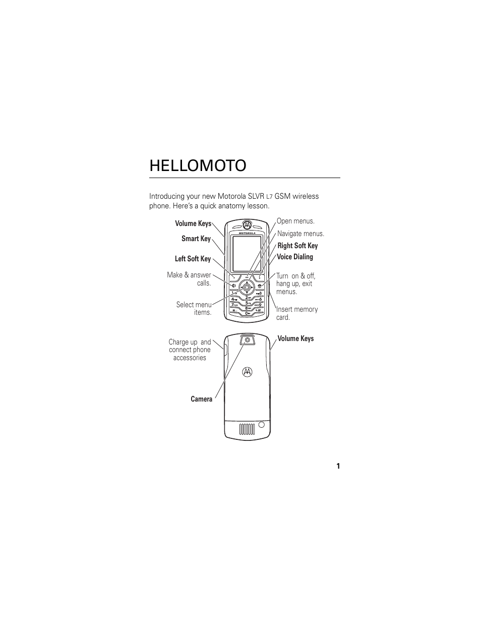 Hellomoto | Motorola Cingular SLVR User Manual | Page 3 / 218