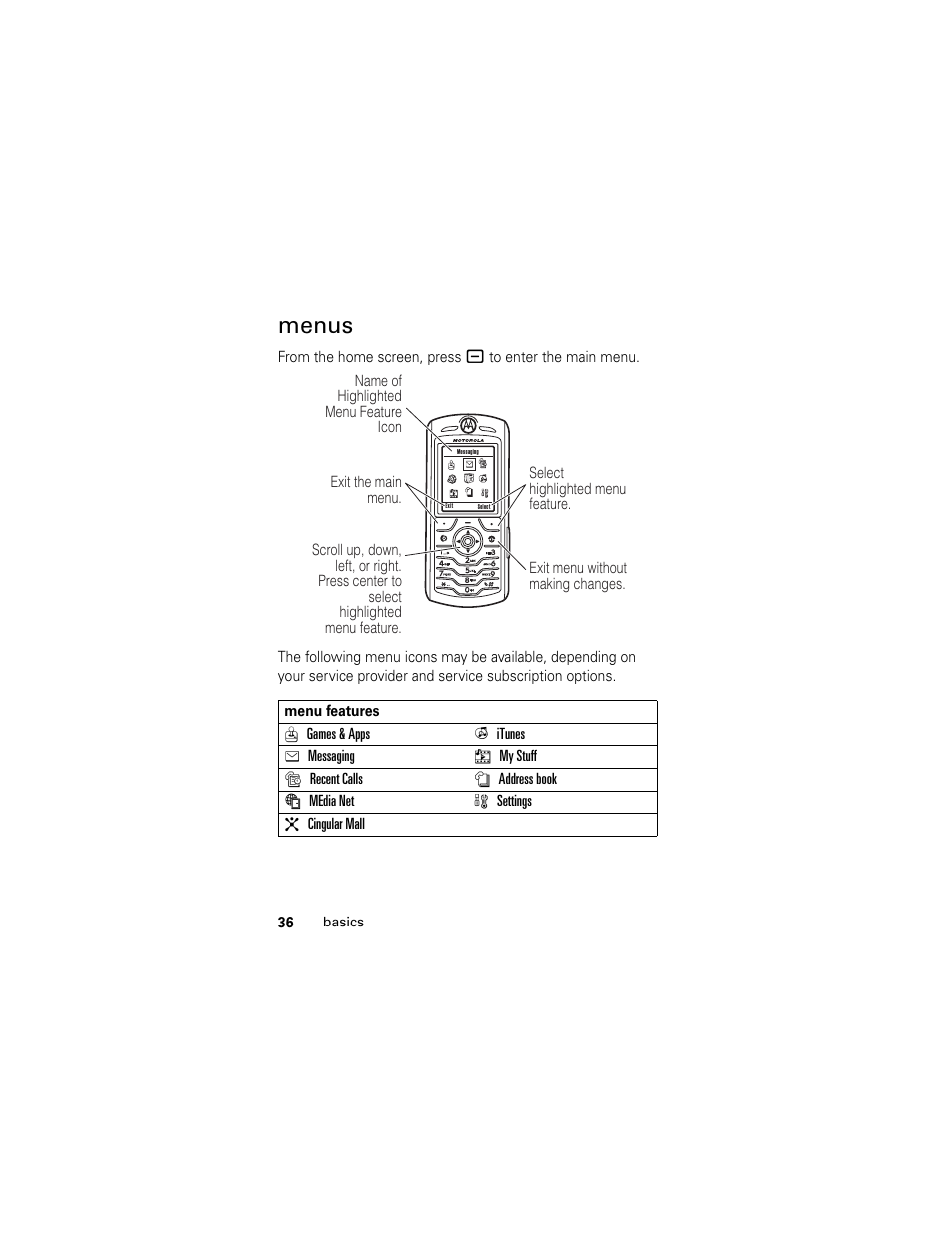 Menus | Motorola Cingular SLVR User Manual | Page 38 / 218