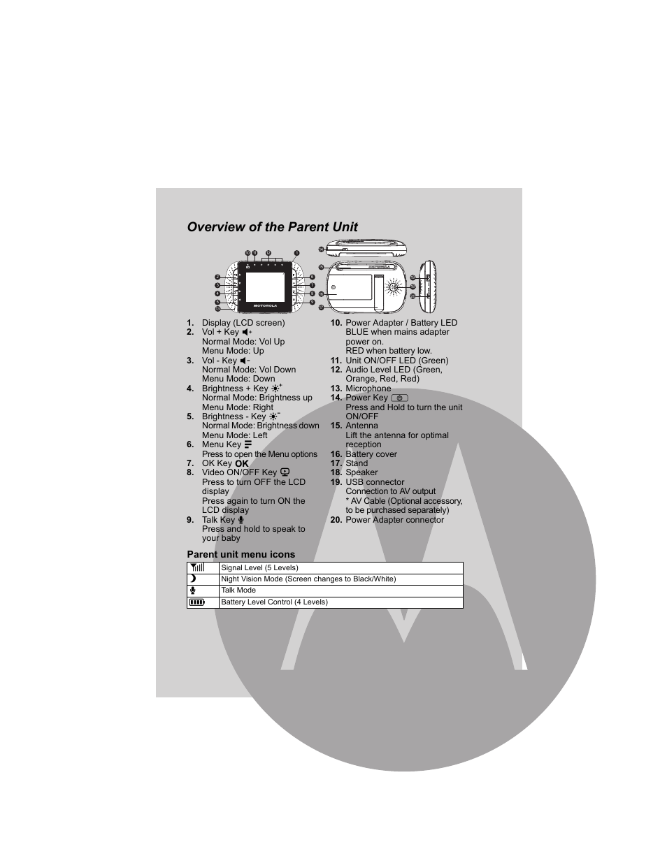 Overview of the parent unit | Motorola Baby Monitor MBP33 User Manual | Page 3 / 28