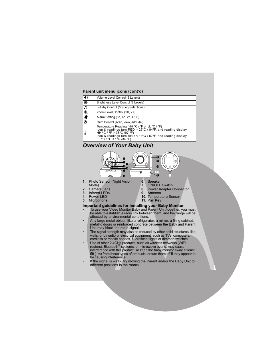 Overview of your baby unit | Motorola Baby Monitor MBP33 User Manual | Page 4 / 28