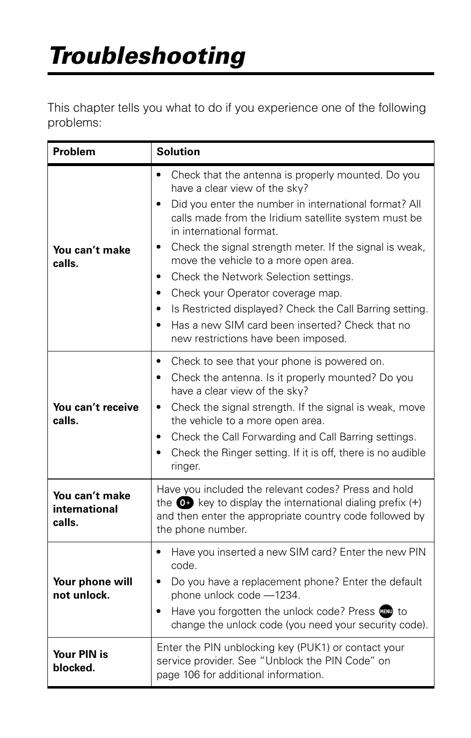 Troubleshooting | Motorola 9520 User Manual | Page 151 / 174
