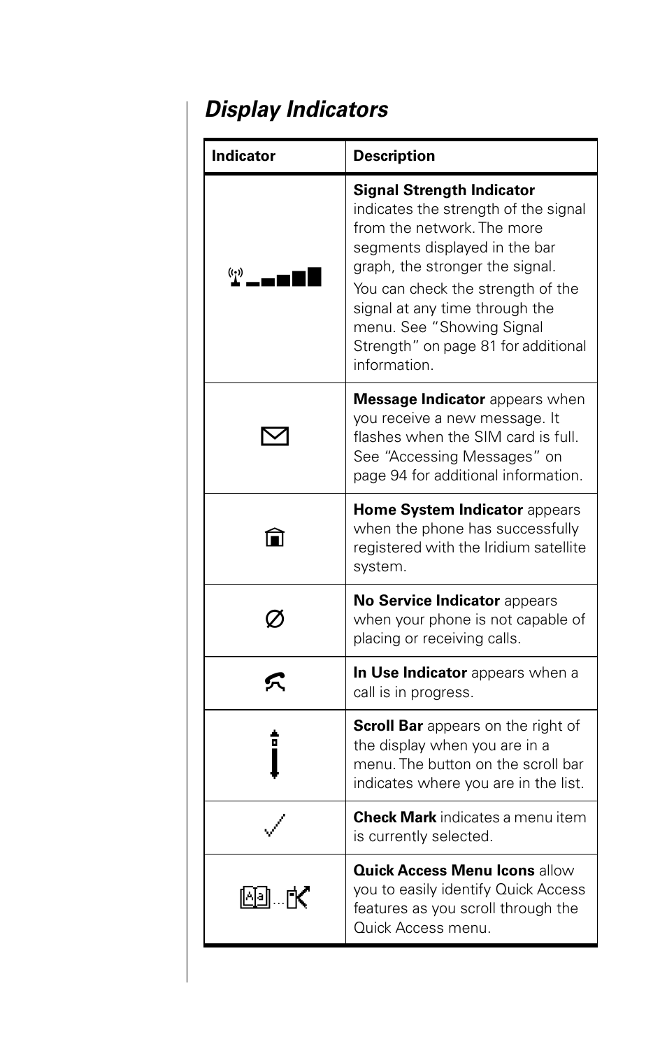 Display indicators | Motorola 9520 User Manual | Page 18 / 174