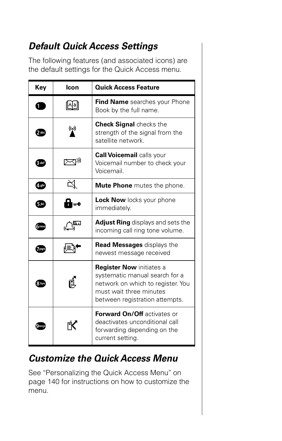 Default quick access settings, Customize the quick access menu | Motorola 9520 User Manual | Page 49 / 174