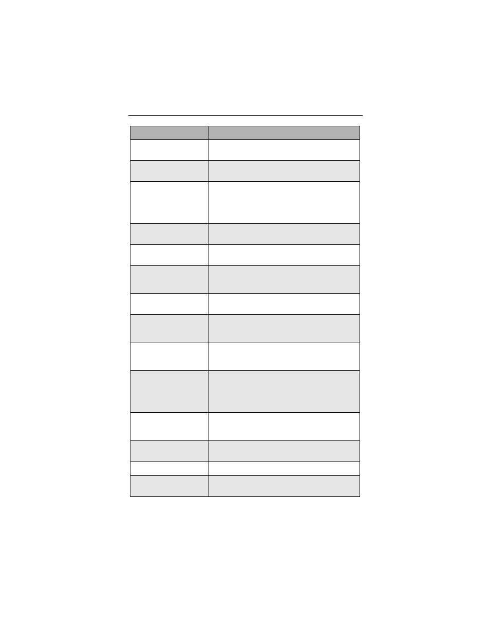 Motorola i2000 User Manual | Page 101 / 122