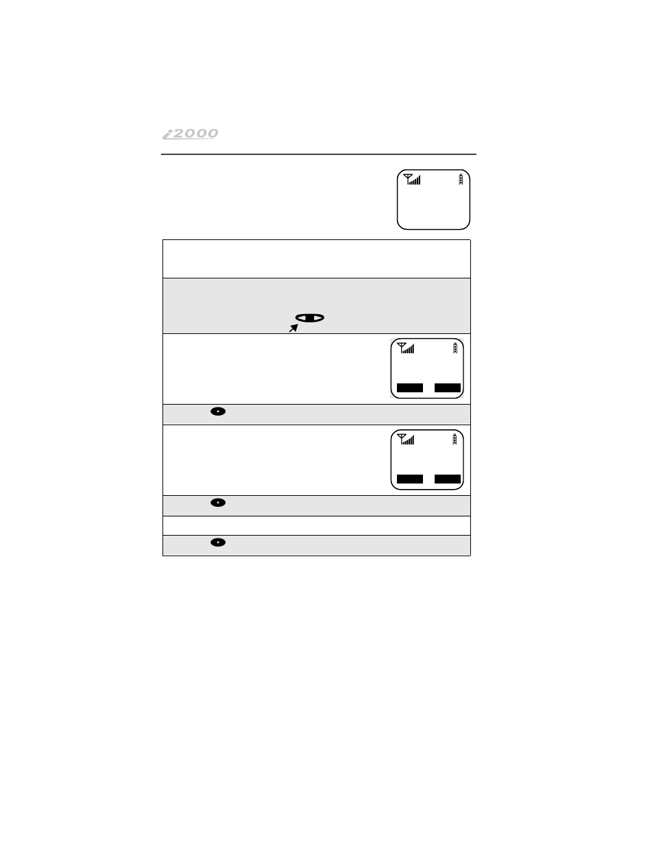 4 press o under “ok, 6 press o under “ok, 8 press o under “ok | Motorola i2000 User Manual | Page 18 / 122