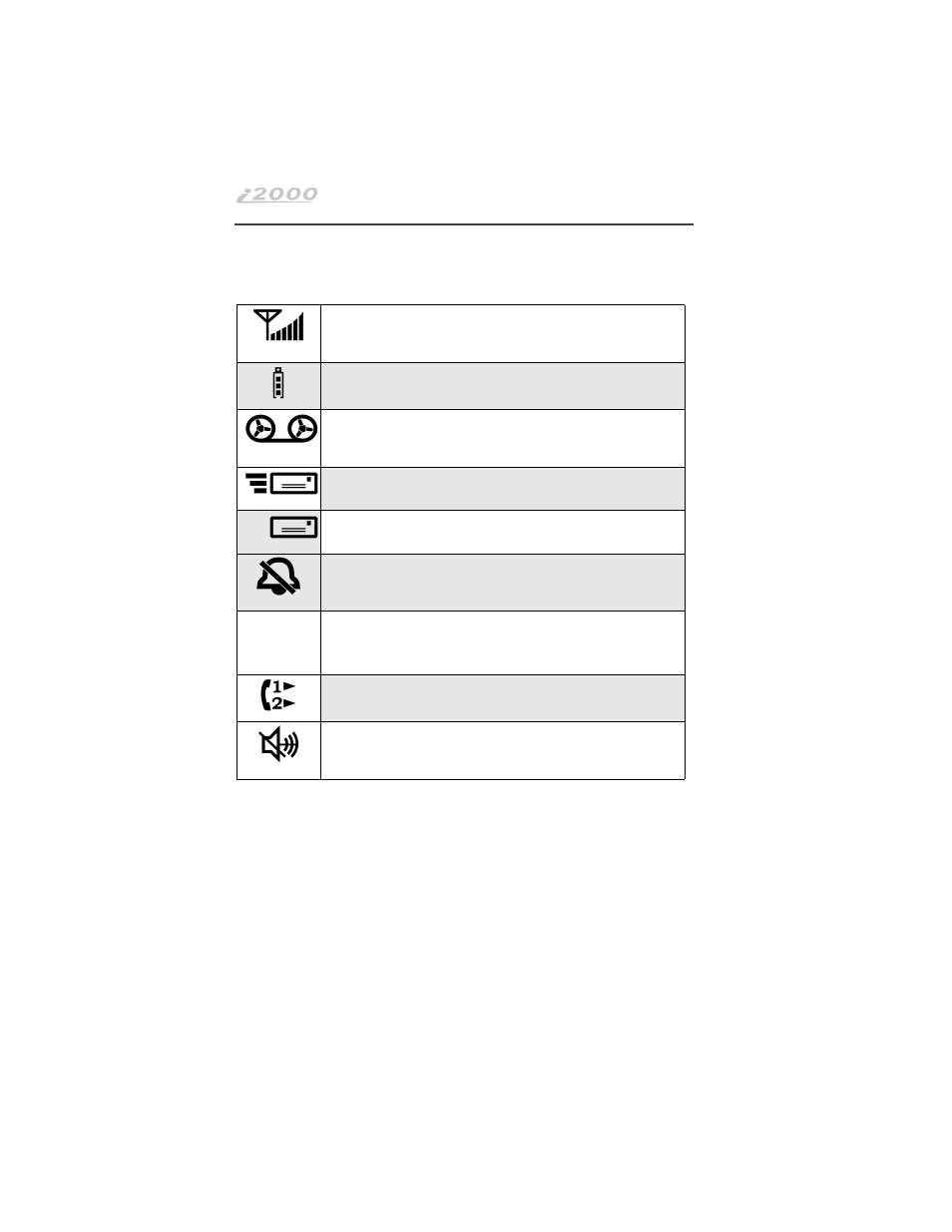 Display icons | Motorola i2000 User Manual | Page 24 / 122