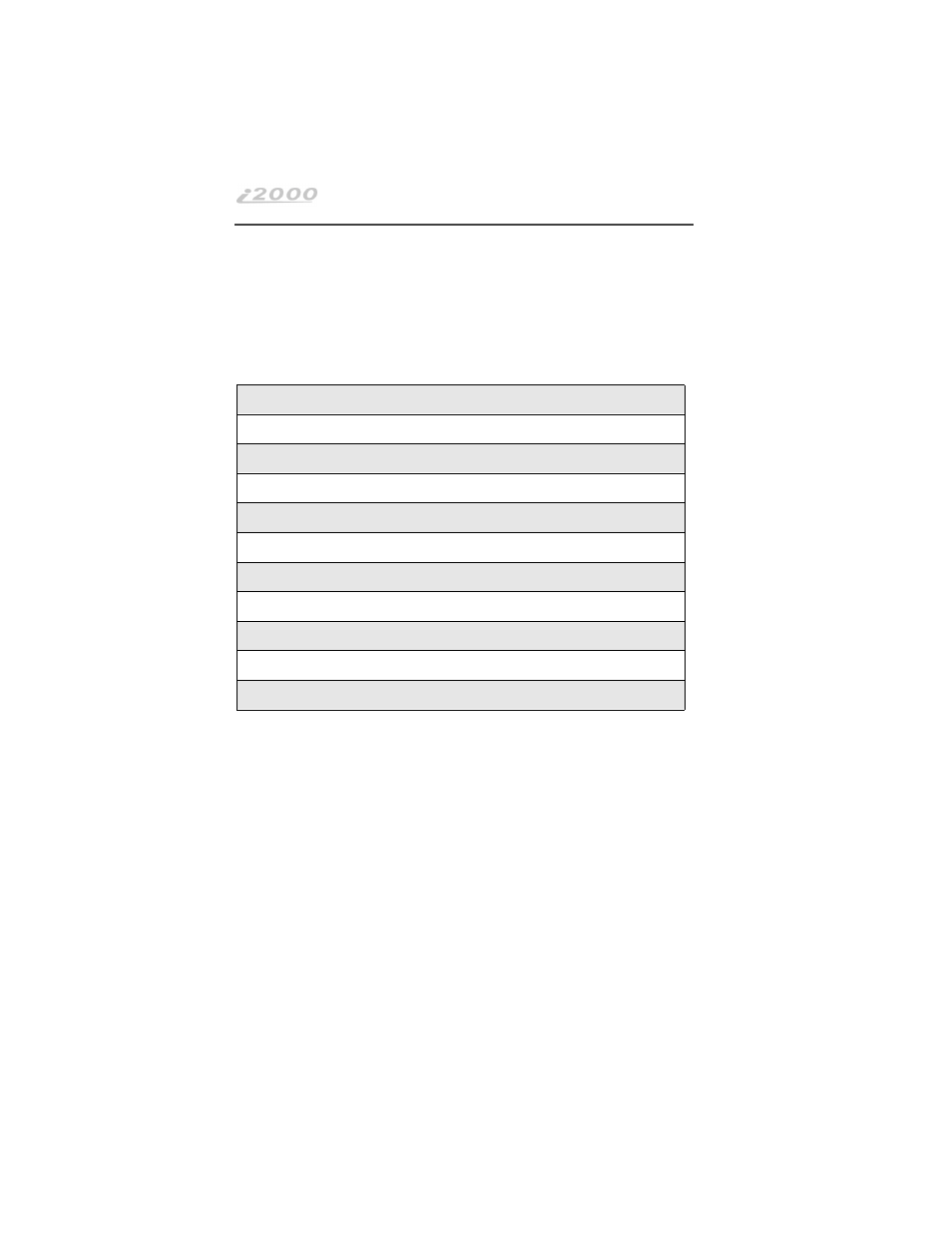Nextel voice mail service, About this section voice mail features: basic | Motorola i2000 User Manual | Page 40 / 122
