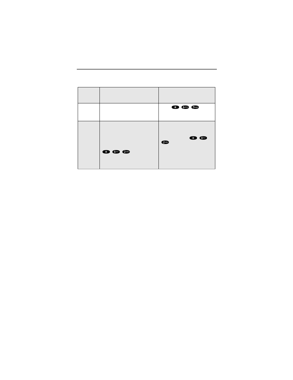 Alternate line service (not available on gsm) | Motorola i2000 User Manual | Page 61 / 122