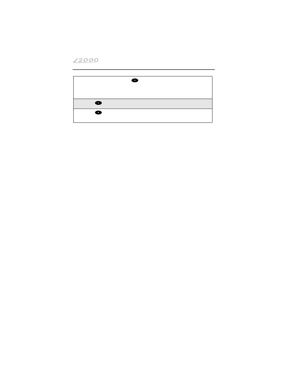 10 press o under “cancl” at the edit entry? screen | Motorola i2000 User Manual | Page 74 / 122