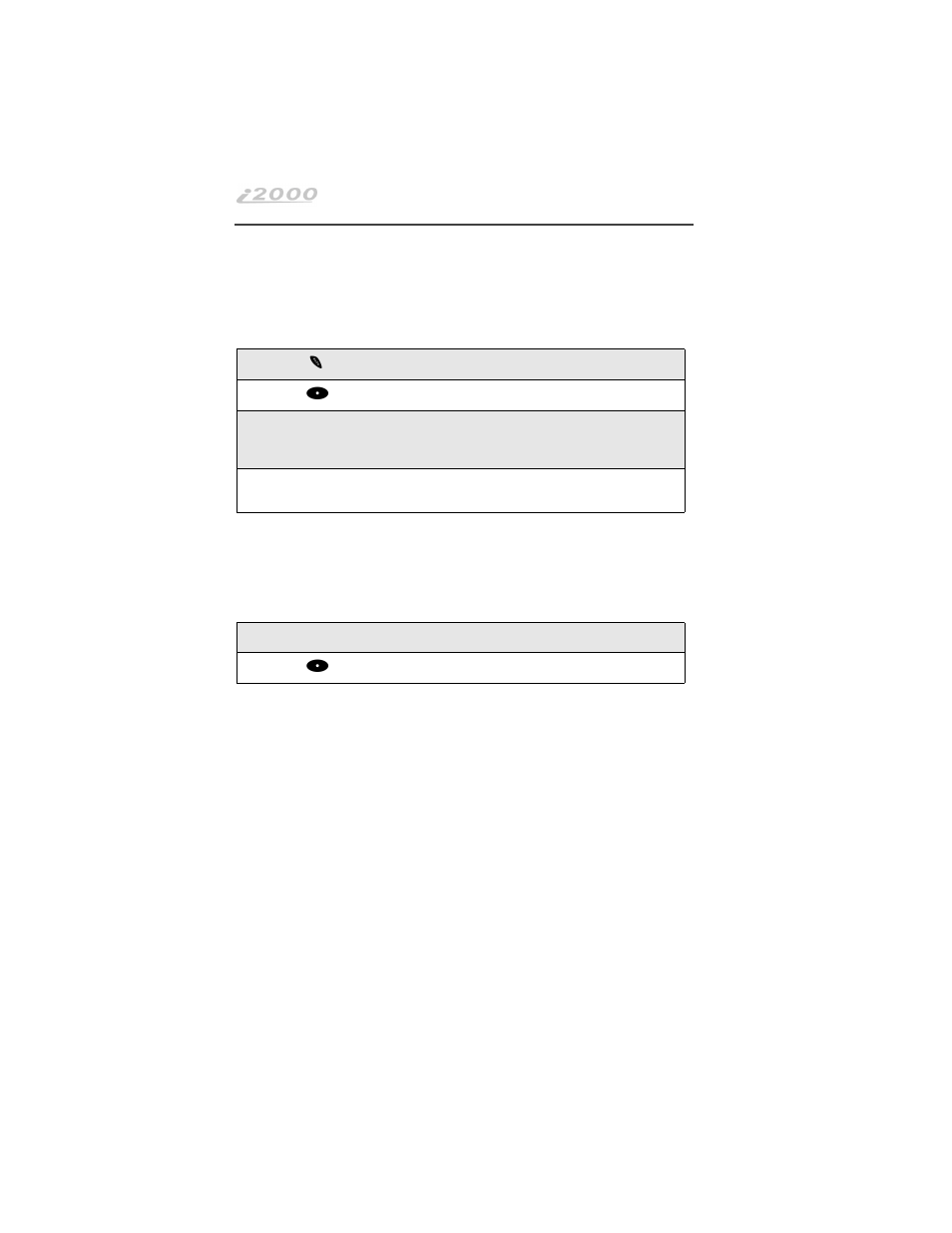 1 press m until you see prvt ready, 2 press o under “alert, Sending a call alert | Receiving/responding to a call alert | Motorola i2000 User Manual | Page 78 / 122