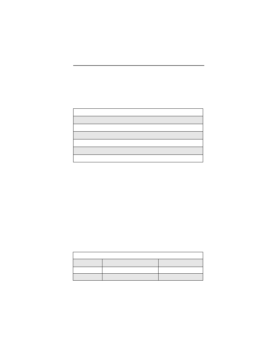 Accessories, This section includes the following topics, Table 1: battery charging times | About this section | Motorola i2000 User Manual | Page 93 / 122
