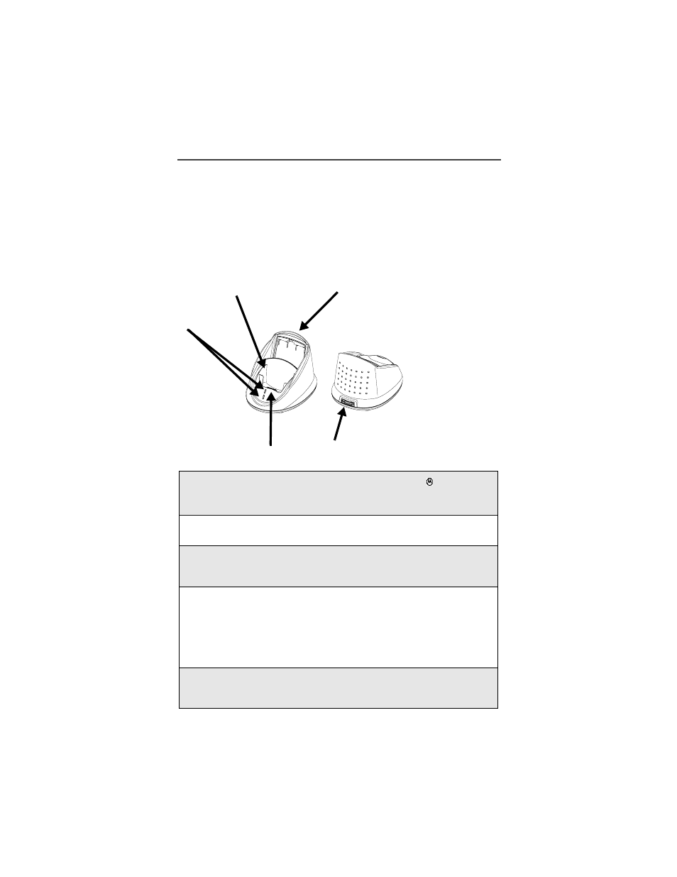 Operating voltage range: 10.8 - 33.0 vdc, Operating temperature range: -30°c to +60°c, Figure 4 | Rear pocket, Desktop dual-pocket charger | Motorola i2000 User Manual | Page 97 / 122