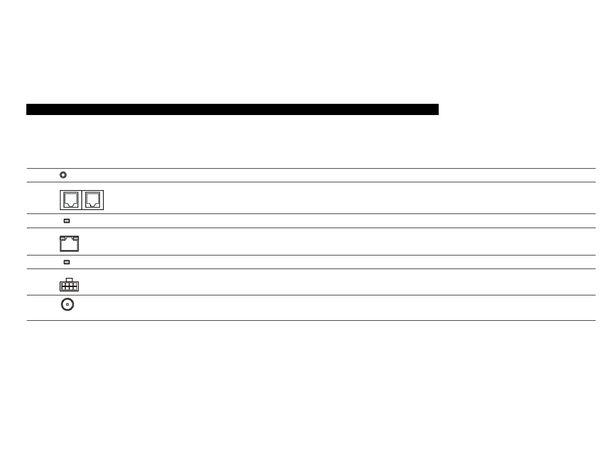 Rear panel | Motorola SURFboard SB3500 User Manual | Page 10 / 28
