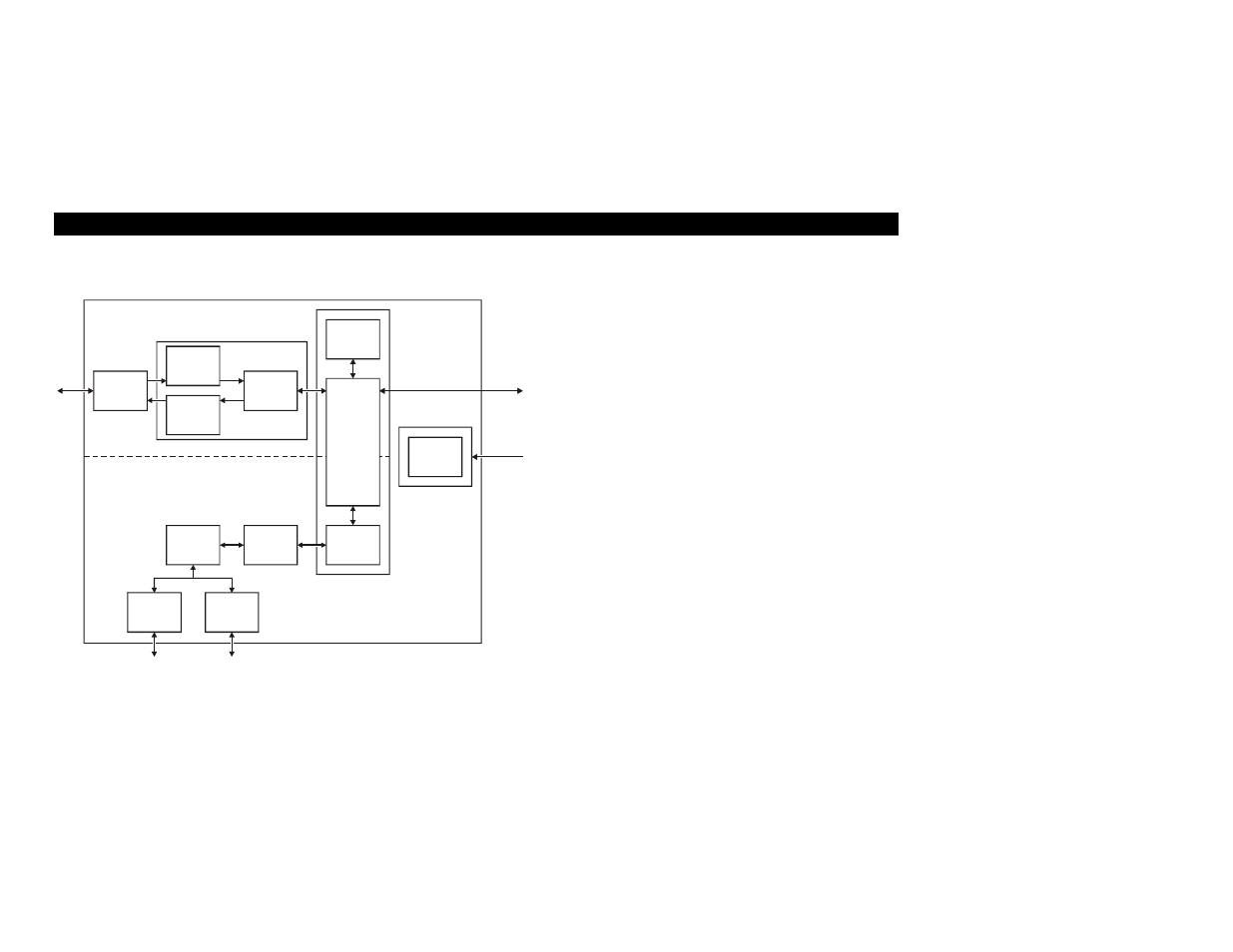 Troubleshooting | Motorola SURFboard SB3500 User Manual | Page 25 / 28