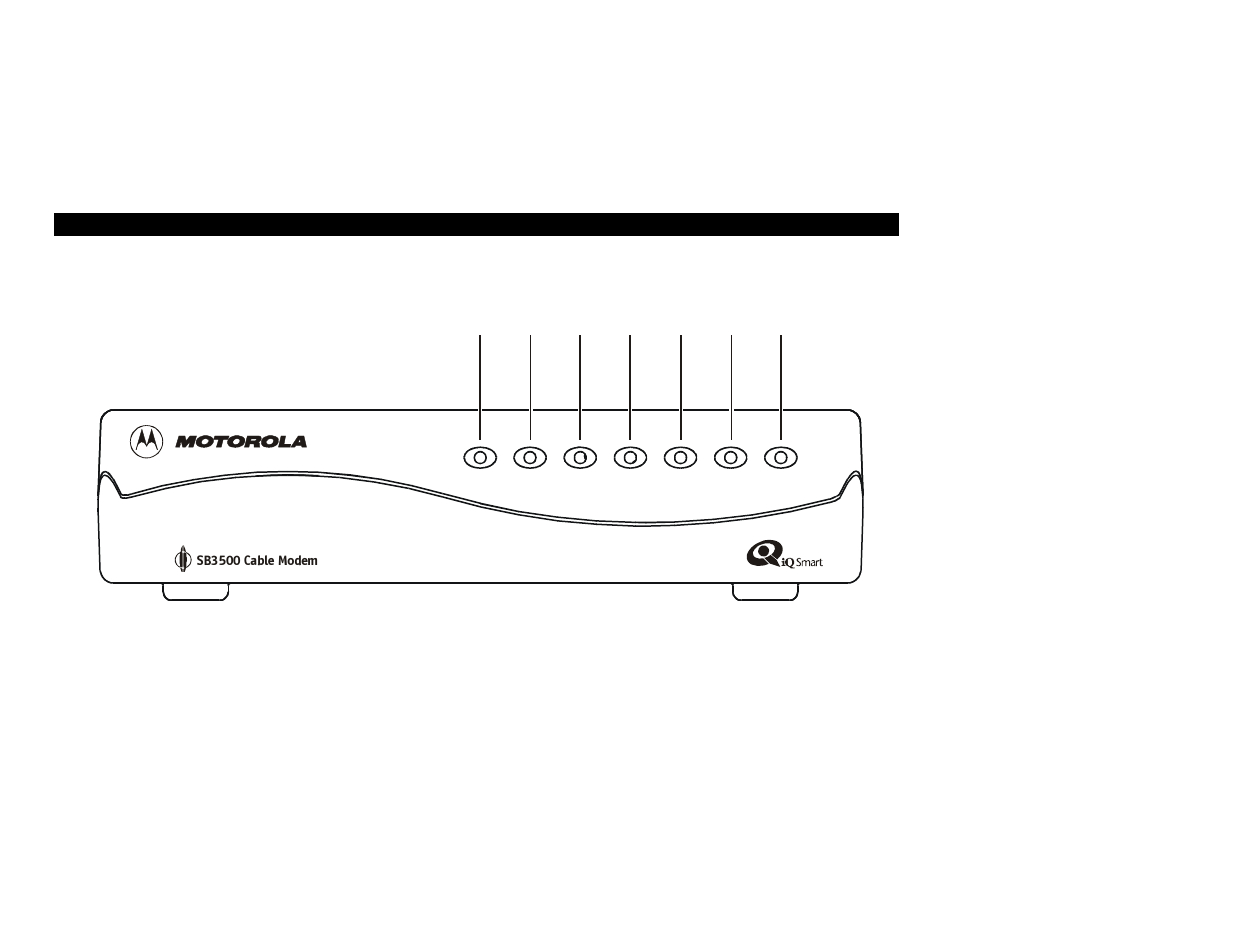 Front panel, Introduction | Motorola SURFboard SB3500 User Manual | Page 7 / 28