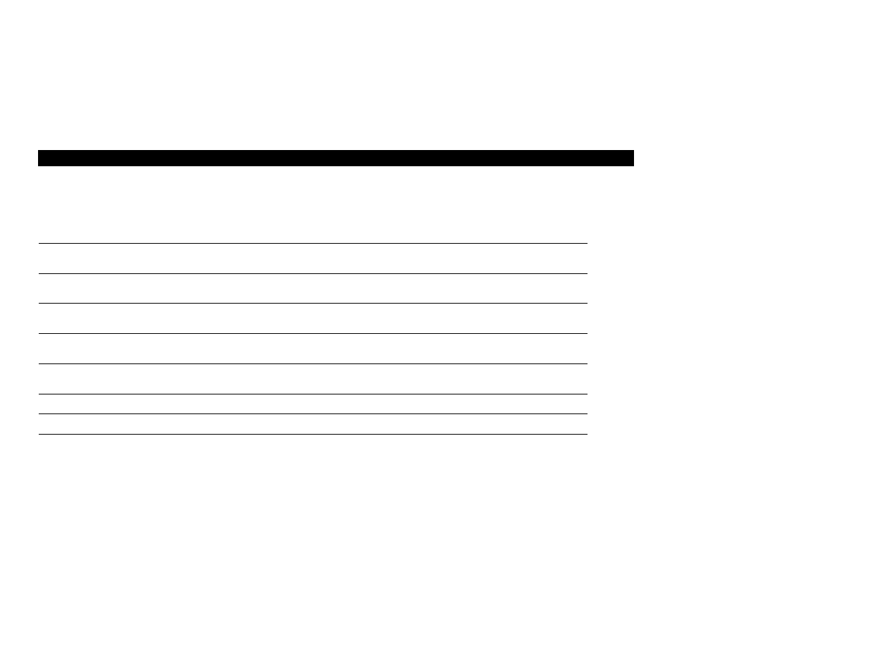 Front panel | Motorola SURFboard SB3500 User Manual | Page 8 / 28