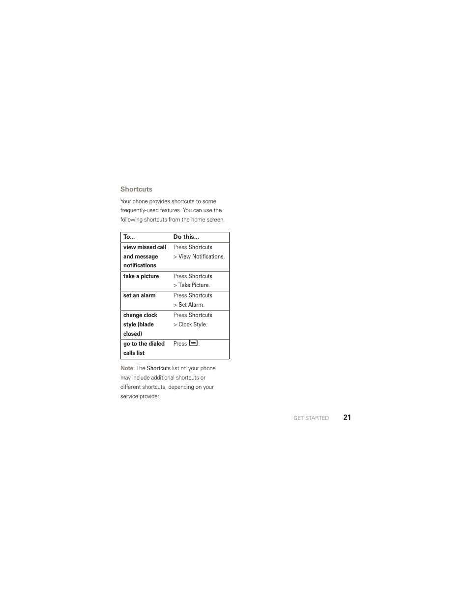 Shortcuts | Motorola AURA R1 User Manual | Page 23 / 106