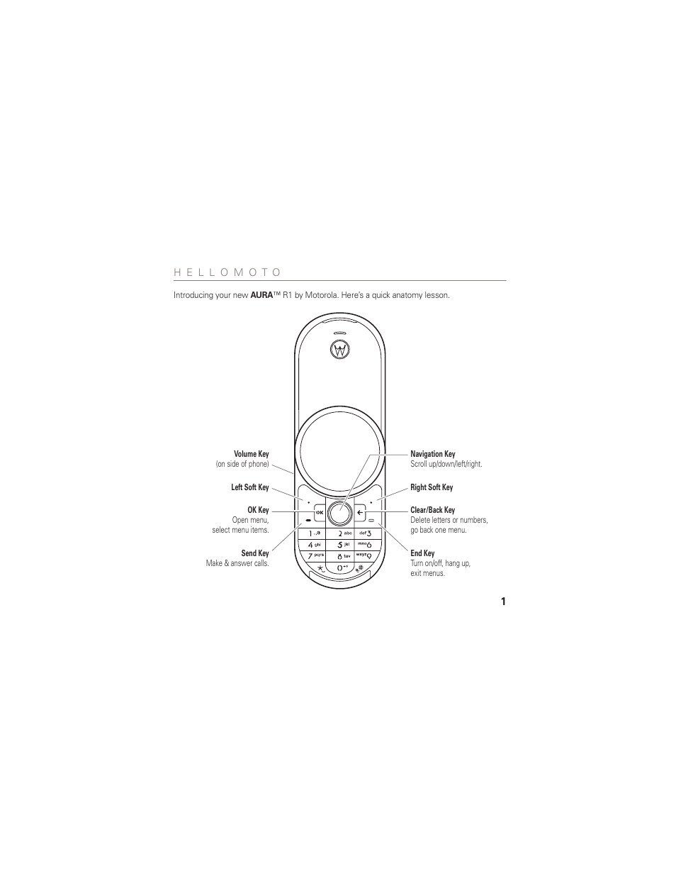 Hellomoto | Motorola AURA R1 User Manual | Page 3 / 106