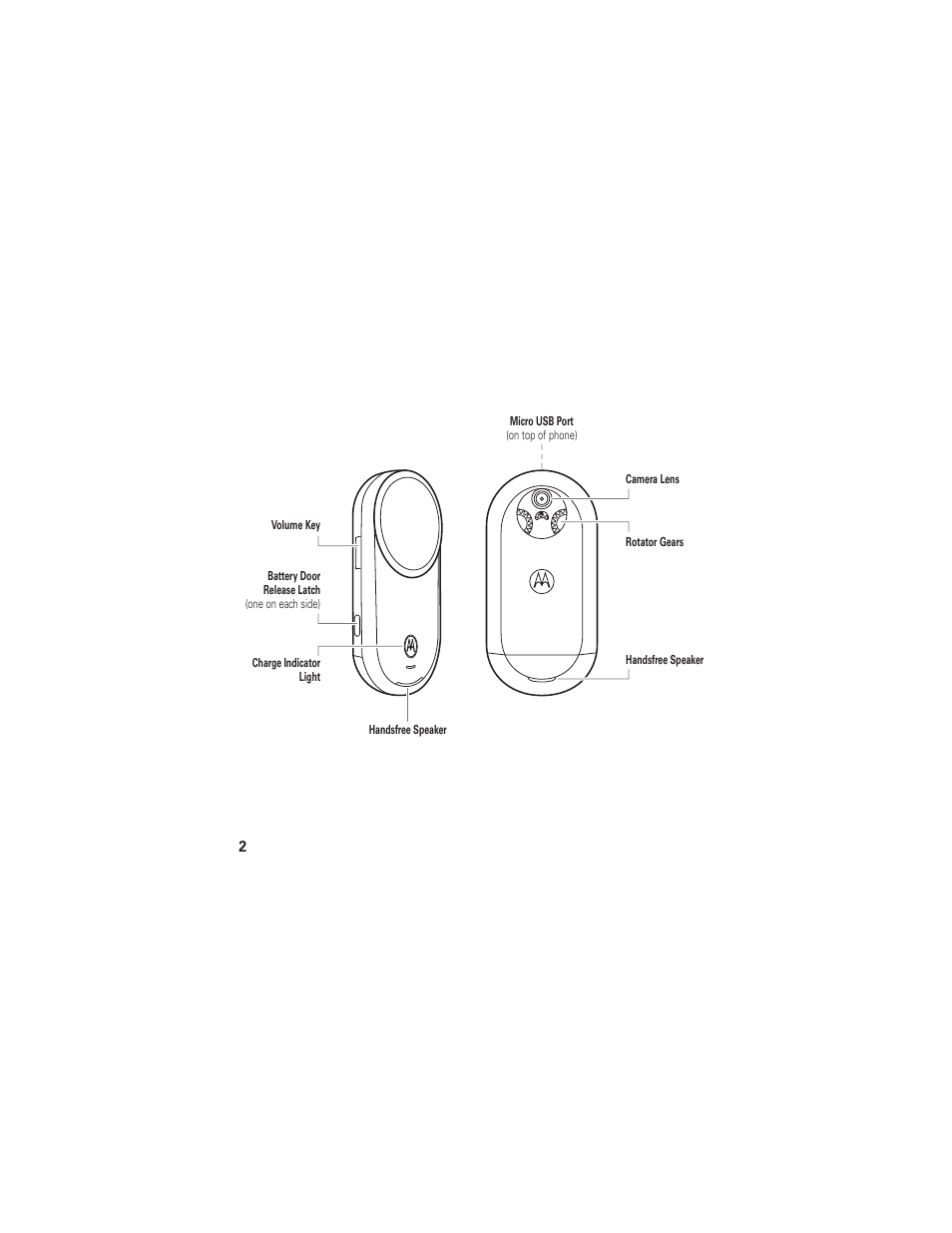 Motorola AURA R1 User Manual | Page 4 / 106