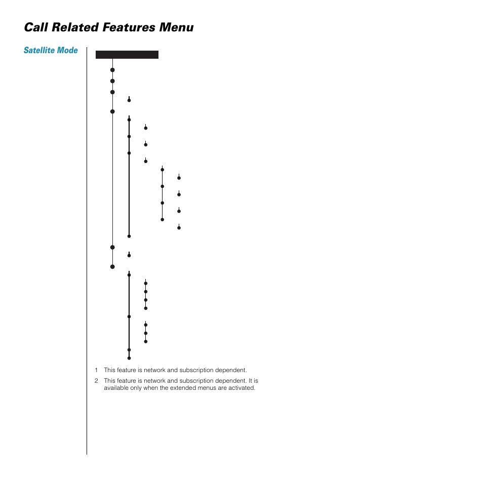 Call related features menu, Satellite mode | Motorola 9505 User Manual | Page 110 / 228