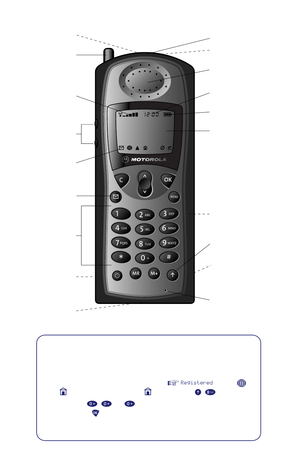 Front cover (3), Satellite mode helpful hints | Motorola 9505 User Manual | Page 3 / 228