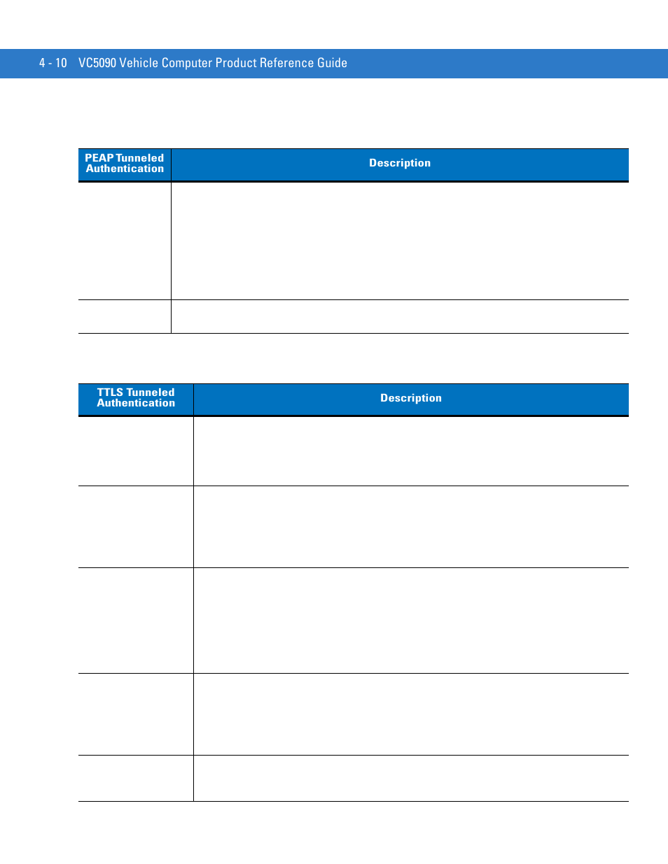 Table 4-8, Table 4-9 | Motorola VC5090 User Manual | Page 104 / 258