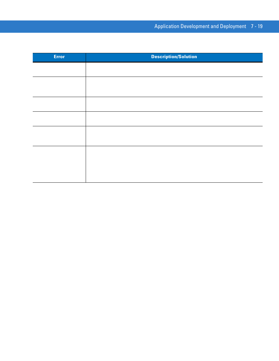 Motorola VC5090 User Manual | Page 185 / 258