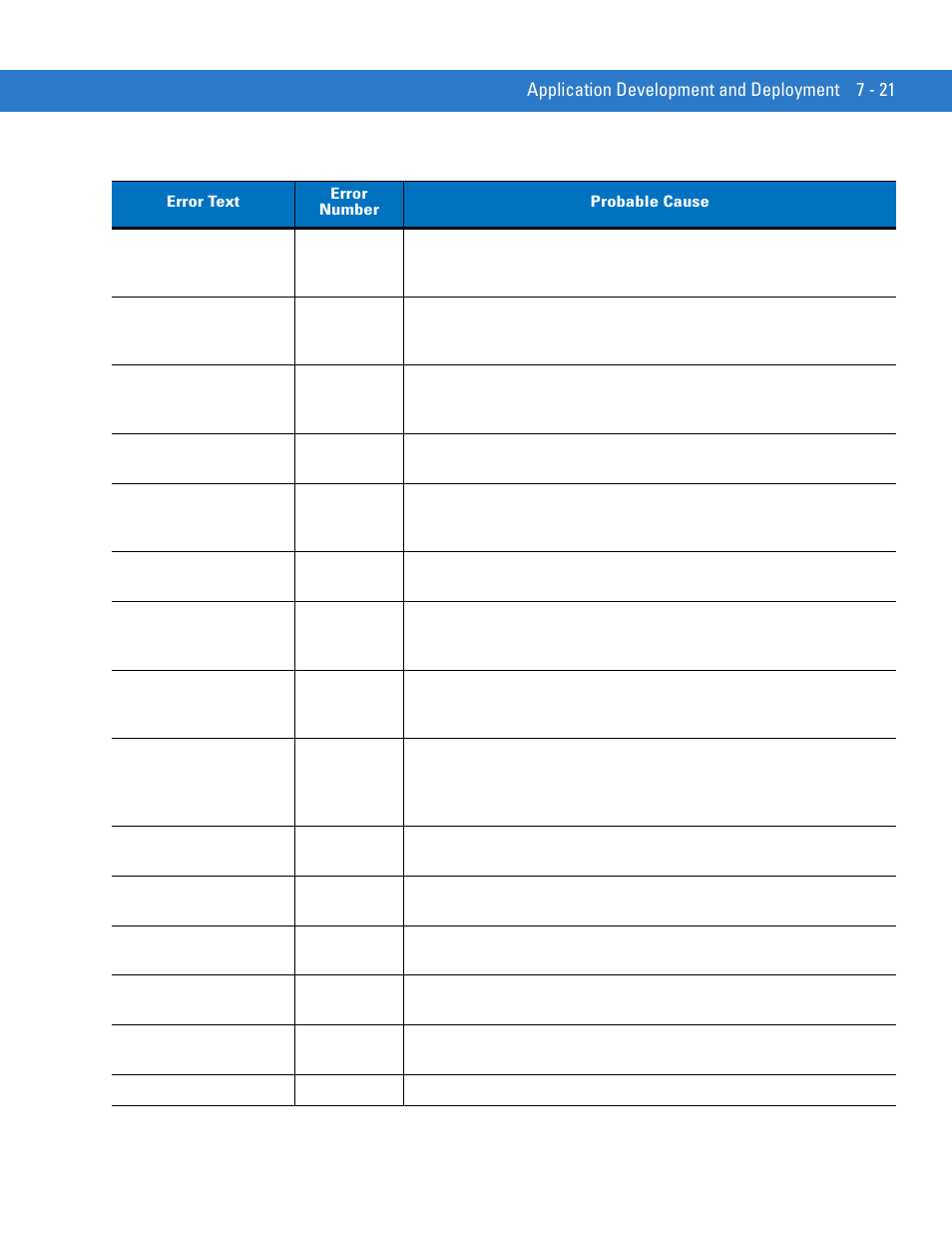 Motorola VC5090 User Manual | Page 187 / 258