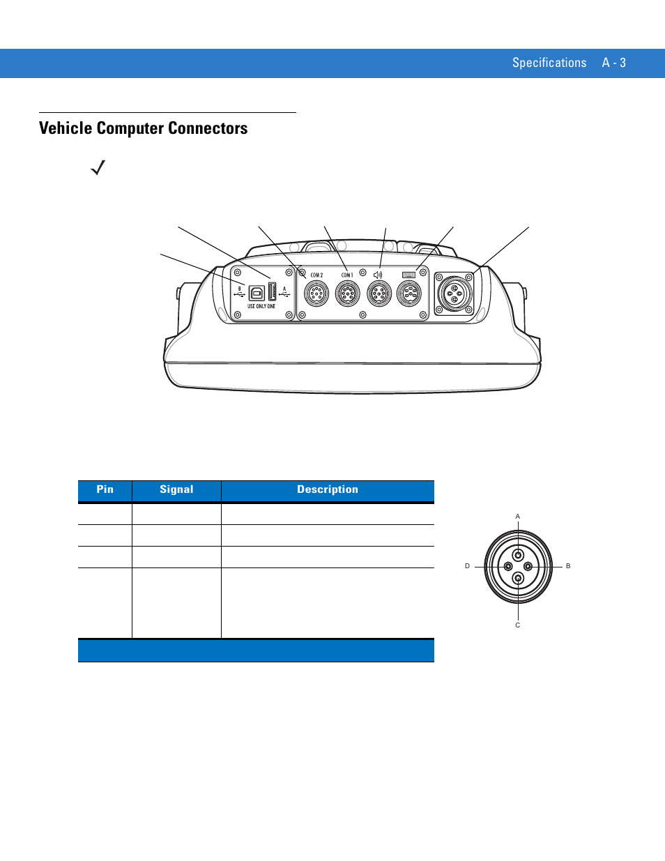 Vehicle computer connectors, Specifications a - 3 | Motorola VC5090 User Manual | Page 227 / 258