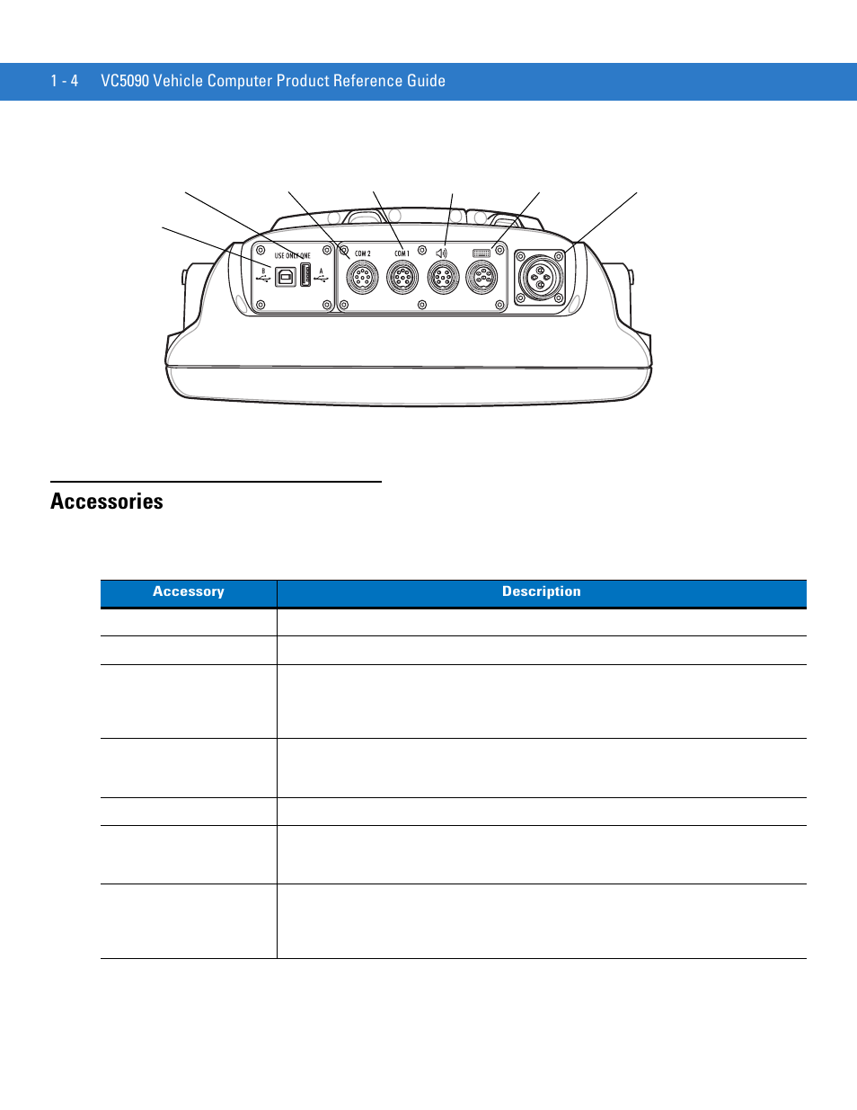 Accessories, Accessories -4 | Motorola VC5090 User Manual | Page 24 / 258