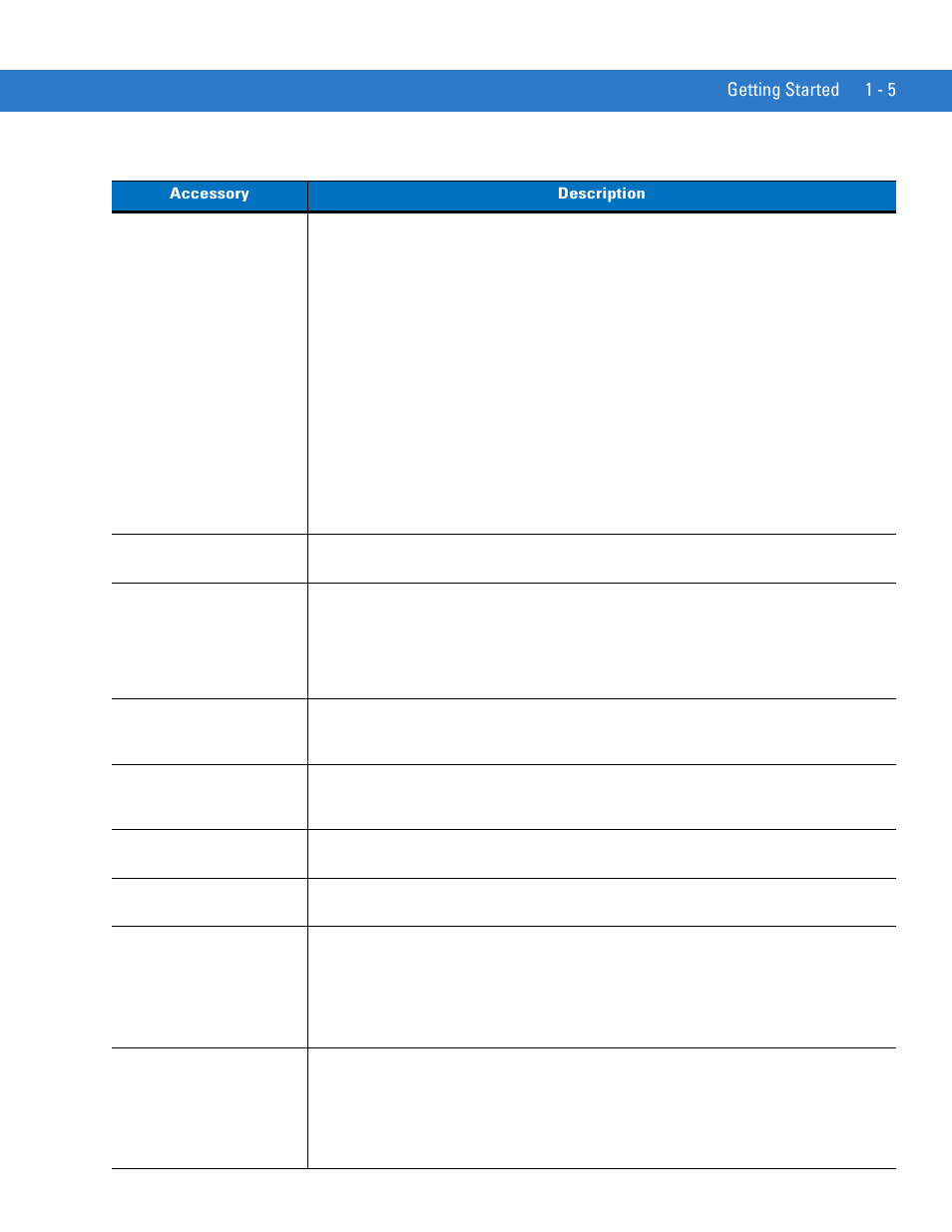 Motorola VC5090 User Manual | Page 25 / 258