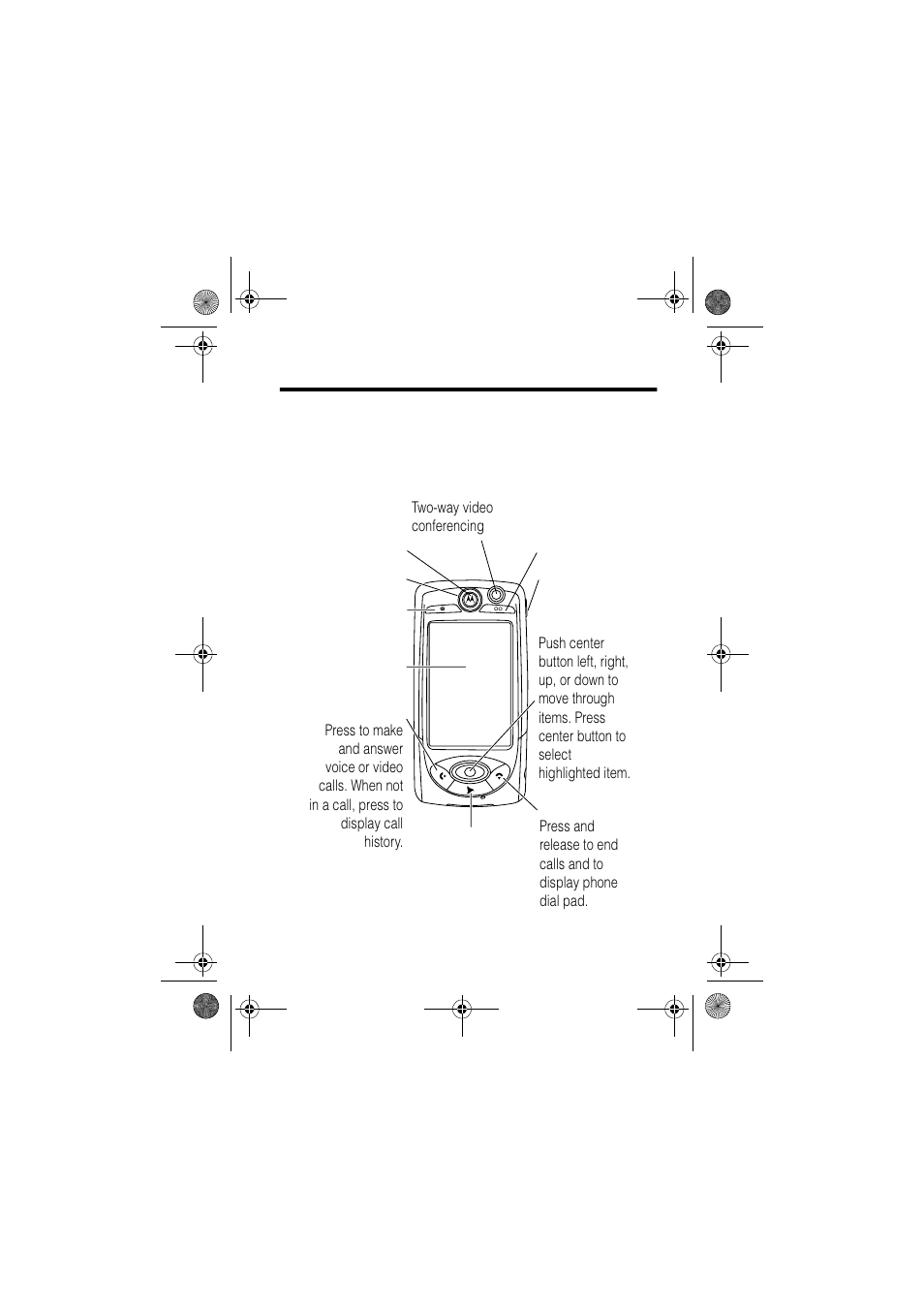 Motorola A1000 User Manual | 122 pages