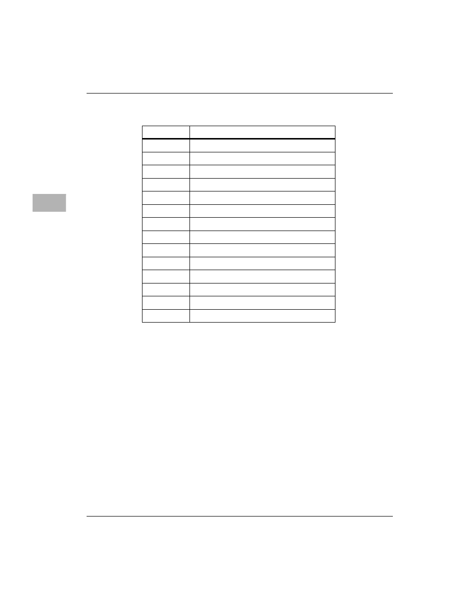 Diagnostic tests, Diagnostic tests -10 | Motorola MVME2400 User Manual | Page 100 / 178