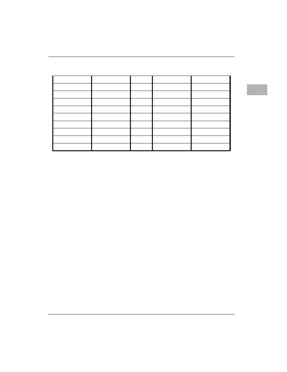 Motorola MVME2400 User Manual | Page 135 / 178