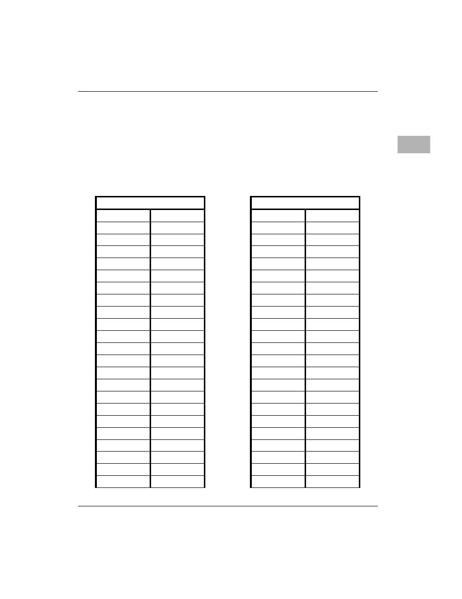 Pci mezzanine card connectors - j11 through j14, Cpci mezzanine card connectors - j11 through j14 | Motorola MVME2400 User Manual | Page 145 / 178