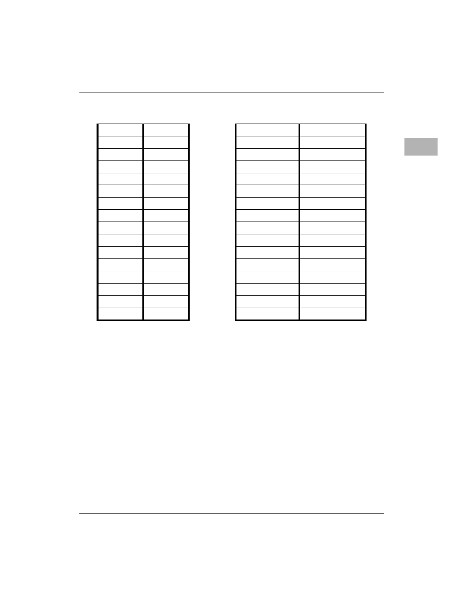 Motorola MVME2400 User Manual | Page 147 / 178