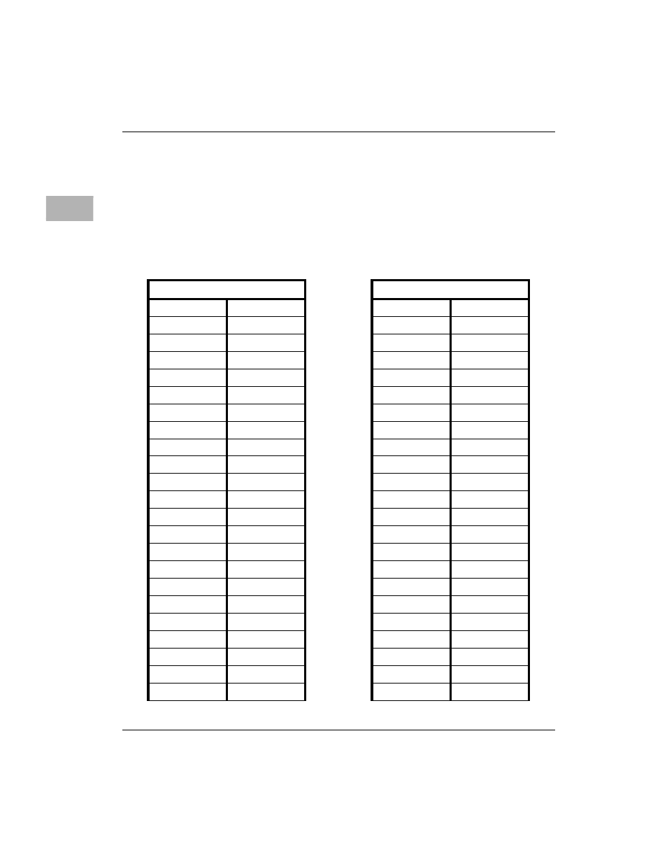 Pci mezzanine card connectors - j21 through j24, Cpci mezzanine card connectors - j21 through j24 | Motorola MVME2400 User Manual | Page 148 / 178