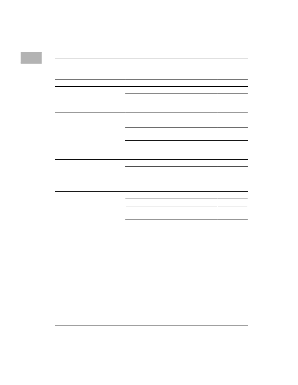 Motorola MVME2400 User Manual | Page 22 / 178