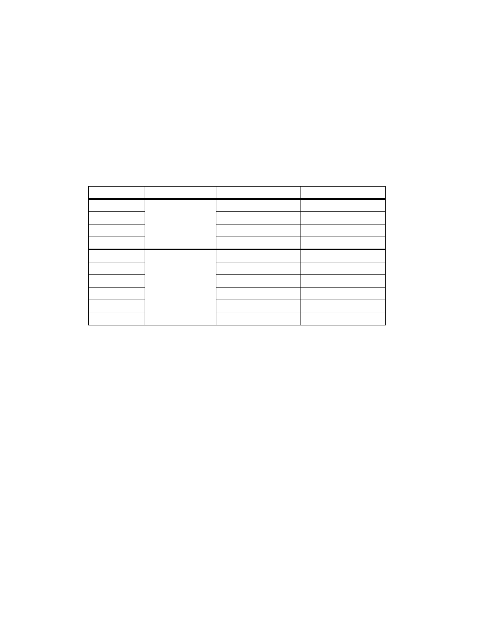 Motorola MVME2400 User Manual | Page 3 / 178