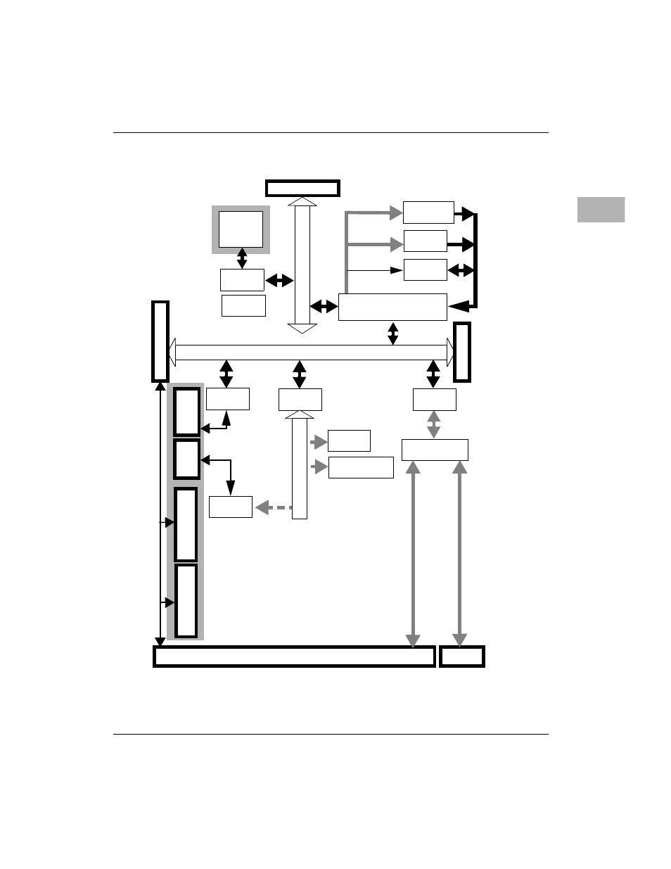 Figure 3-1. mvme240x block diagram -5 | Motorola MVME2400 User Manual | Page 53 / 178