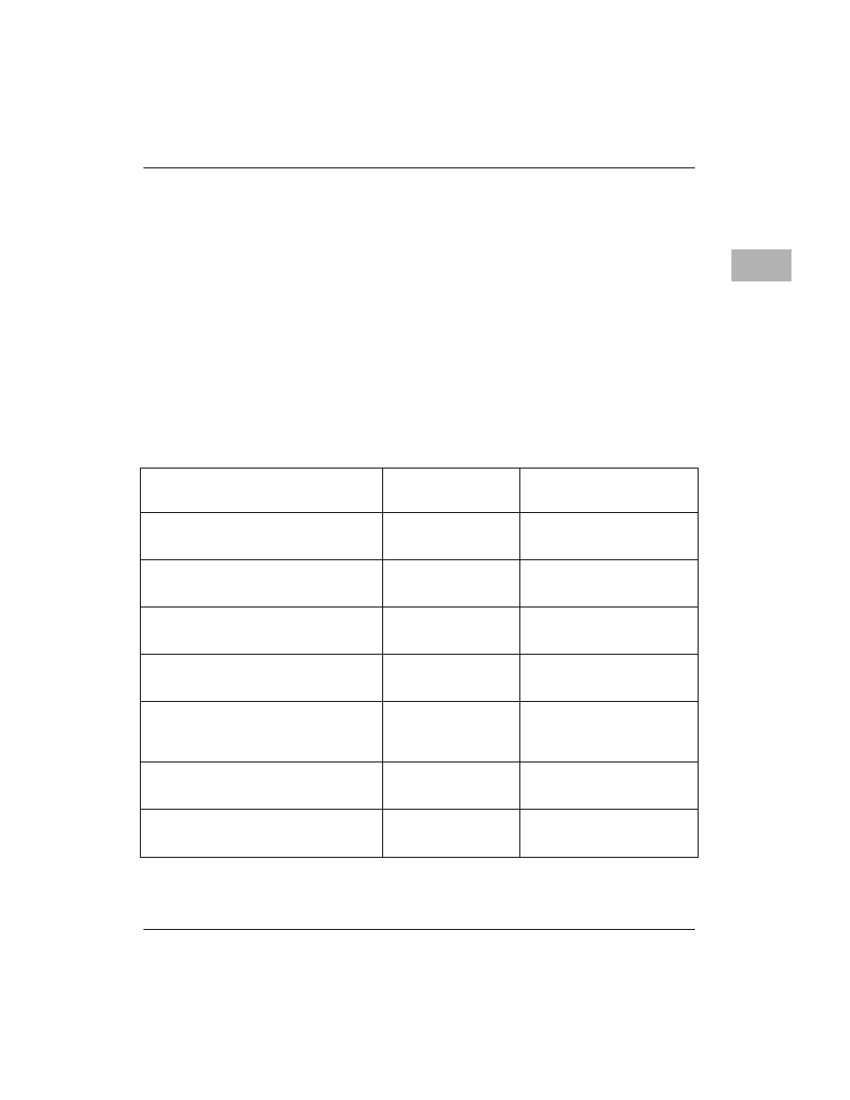 Sdram latency, Sdram latency -15 | Motorola MVME2400 User Manual | Page 63 / 178