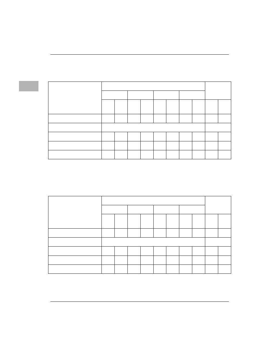 Motorola MVME2400 User Manual | Page 68 / 178