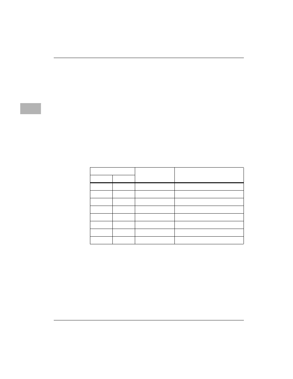 Processor bus memory map, Default processor memory map, Processor bus memory map -2 | Default processor memory map -2 | Motorola MVME2400 User Manual | Page 80 / 178