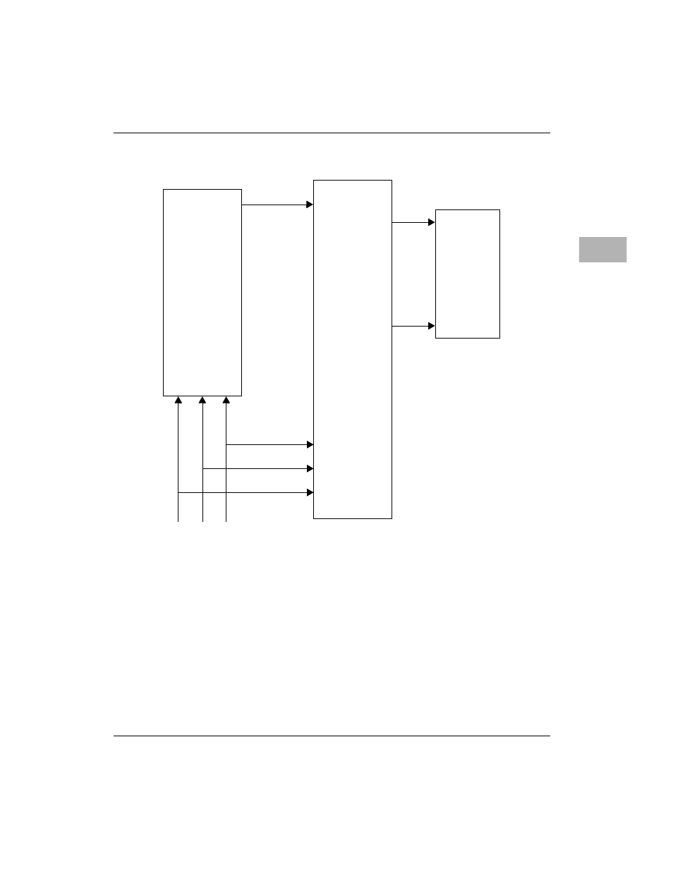 Figure 4-2. mvme240x interrupt architecture -7 | Motorola MVME2400 User Manual | Page 85 / 178