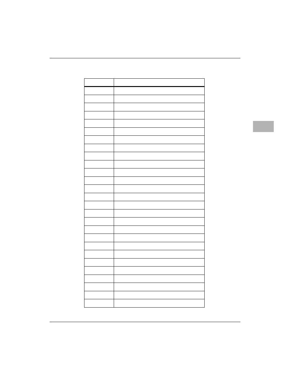 Table 5-1. debugger commands -7 | Motorola MVME2400 User Manual | Page 97 / 178