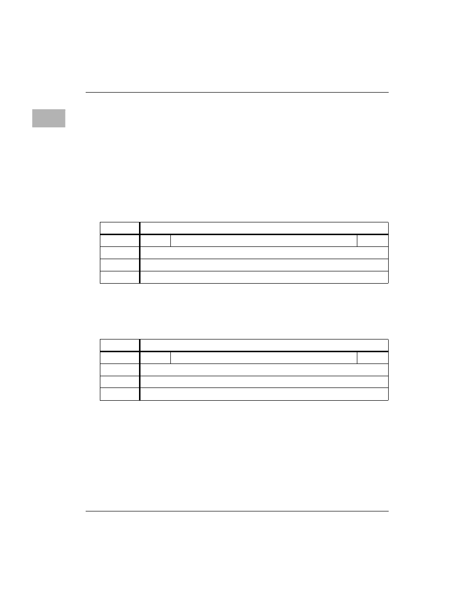 Vmebus slave ending address register 1, Vmebus slave starting address register 1 | Motorola MVME1X7P User Manual | Page 118 / 316