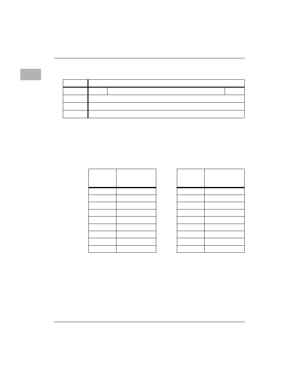 Vmebus slave address translation select register 1 | Motorola MVME1X7P User Manual | Page 120 / 316