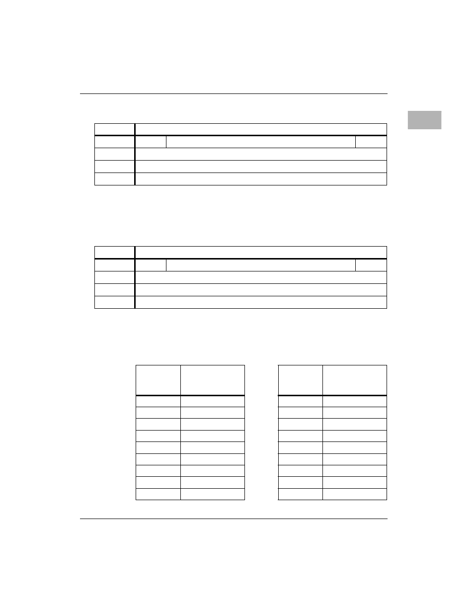 Vmebus slave address translation select register 2 | Motorola MVME1X7P User Manual | Page 121 / 316