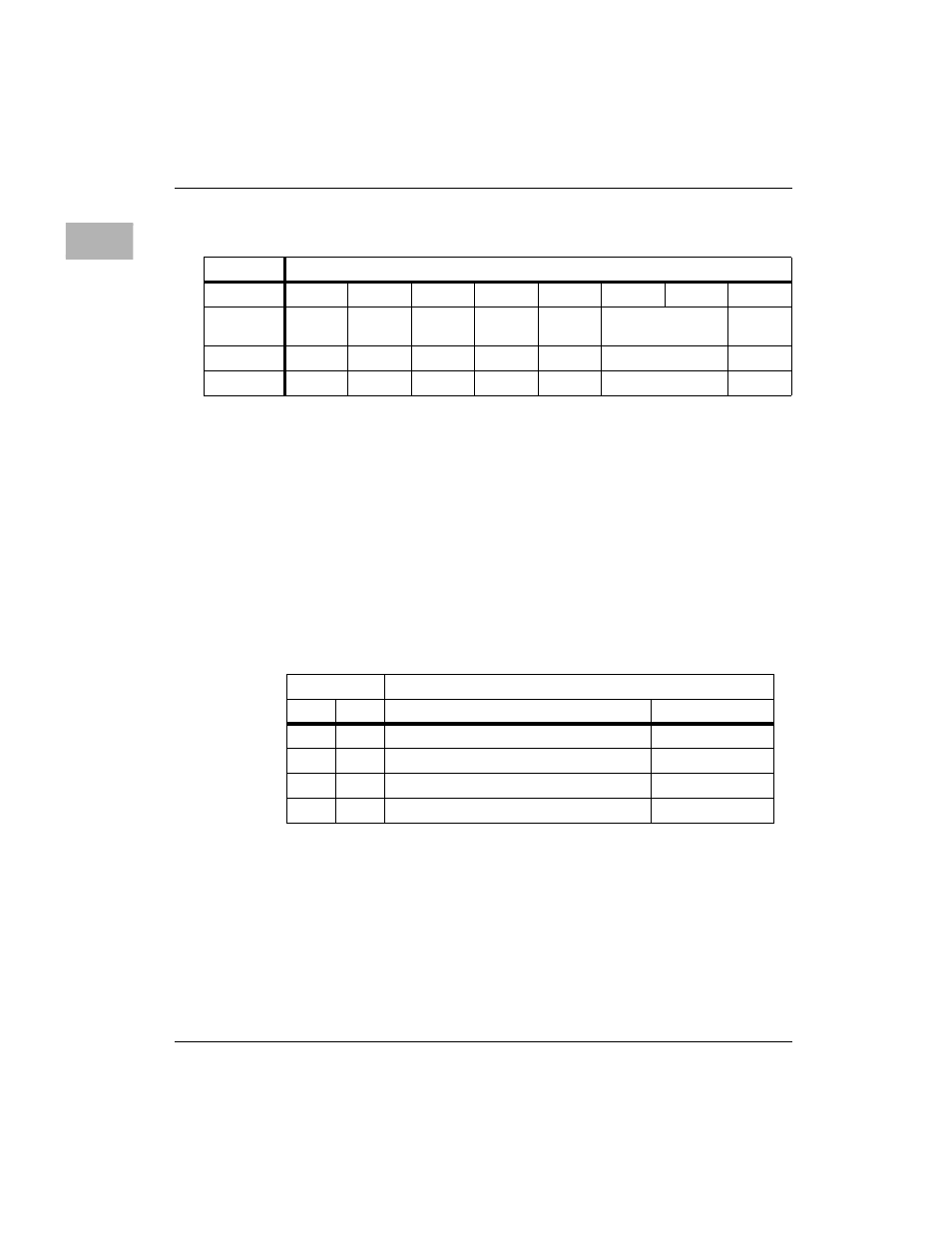 Motorola MVME1X7P User Manual | Page 122 / 316